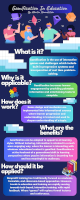What is it? 
              Gamification is the use of interactive games and challenges which include built in progressive systems and incorporation of real time problem-solving. Why is it applicable? 
              Gamification increases learner engagement by providing palatable information and entertaining tasks to complete. How does it work? 
              Game design and mechanics are implemented into informational courses where learner progression and understanding is tracked and used to deepen understanding of a topic. What are the benefits?
              Gamification can be adapted to appeal to all learning styles. Without lecturing, information is retained in a much more engaging way, where the learner is interacting with whatever educational content is gamified. Gamification is at the forefront of a generational shift in learning perspectives where passive information is becoming less and less meaningful to audiences. How should it be applied?
              Nonprofit training has traditionally focused on academic, formulaic, and classroom-based approaches. However, trends in education and training are rapidly moving towards tech-based, interactive training, with rapid feedback. Where “games” will replace formal lectures and conferences.